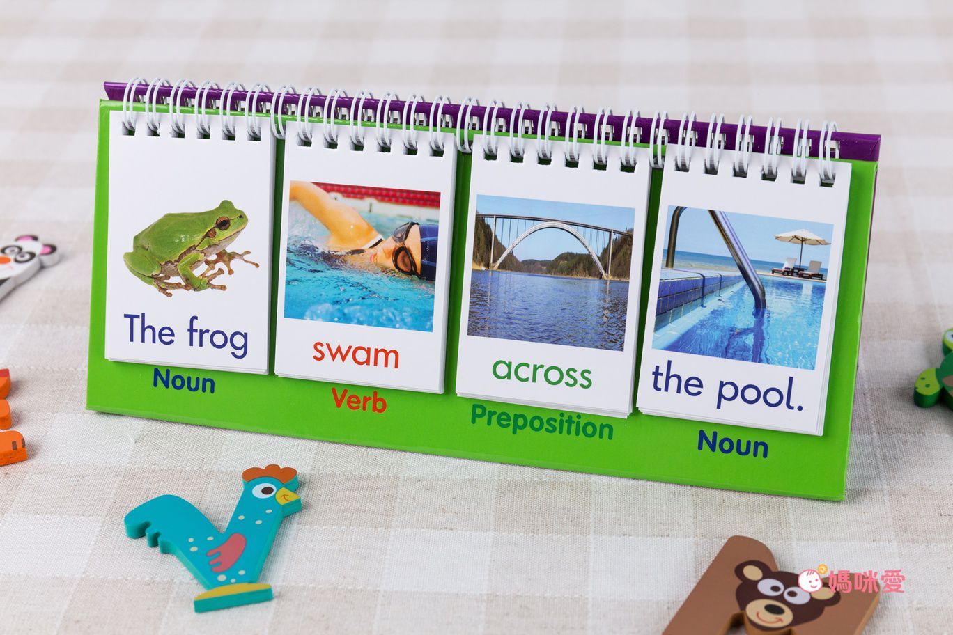 Junior Learning - 骨牌接龍遊戲-等價關係