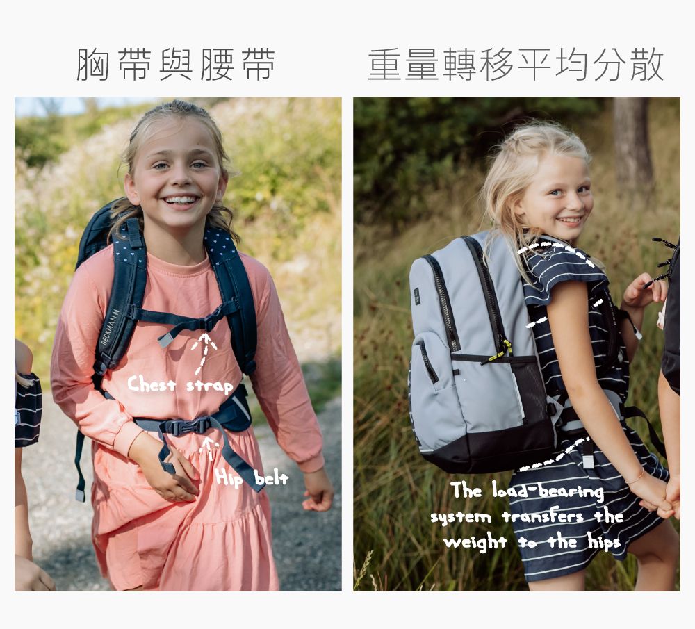 Beckmann - Sport Junior 護脊書包 30L-金與黑