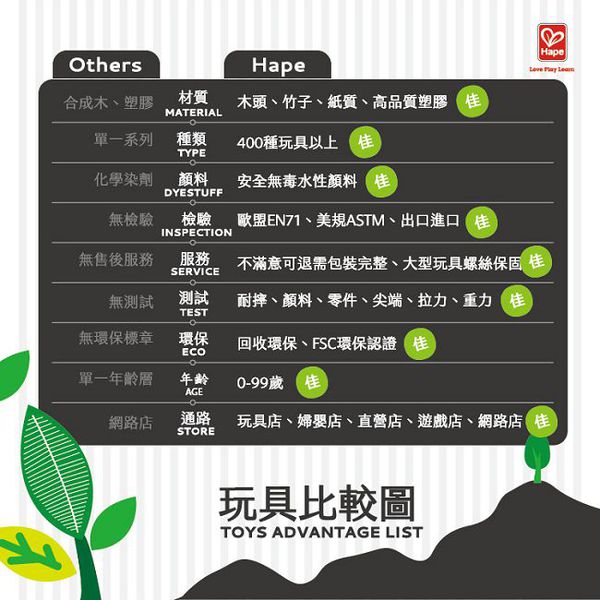 Hape - 螃蟹與小魚