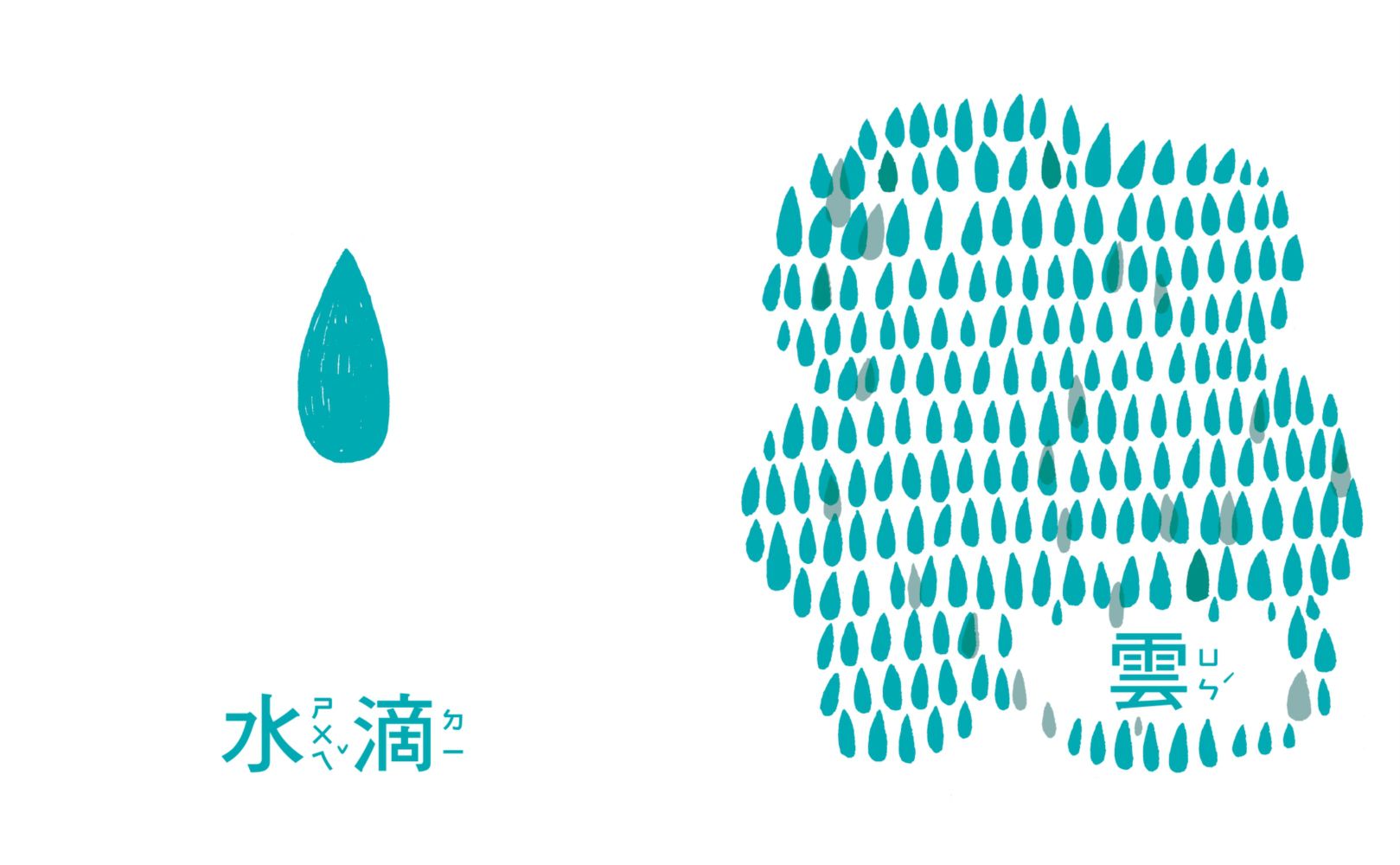 大家集合了！從一到全世界對比概念繪本