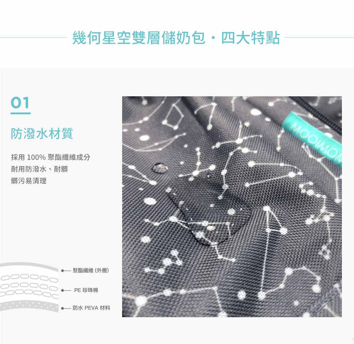 沐伊孕哺 MOOIMOM - 幾何星空雙層儲奶包