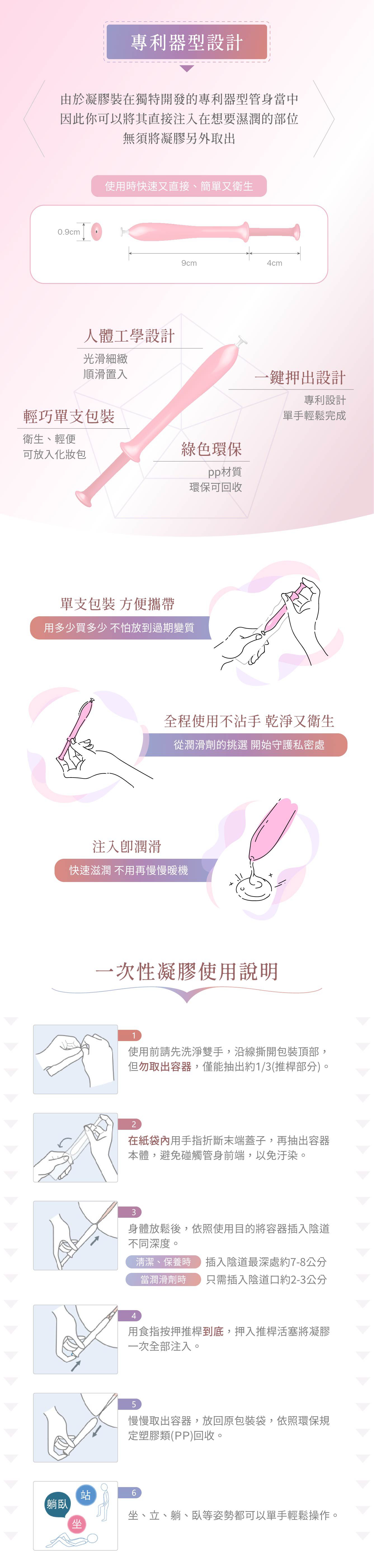 告別私密困擾【花美水hanamisui】水性保濕凝膠