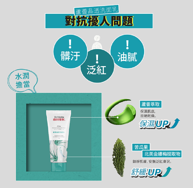 Dr.Morita 森田藥粧 - 蘆薈晶透洗面乳-120g