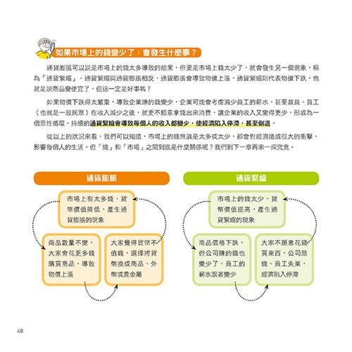 漫畫圖解一看就懂－理財為什麼重要，引導孩子正確理財金錢觀念