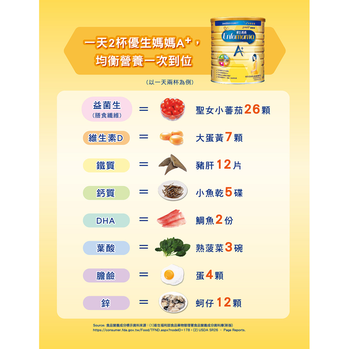 美強生 - 優生媽媽A+900gX6(準備懷孕及哺乳媽媽適用)