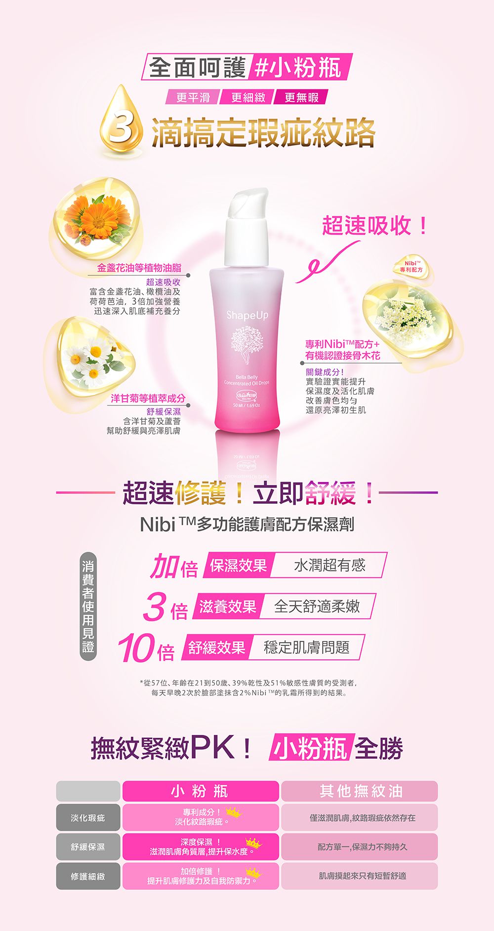 貝恩 Baan - 乳頭修護霜-30ml