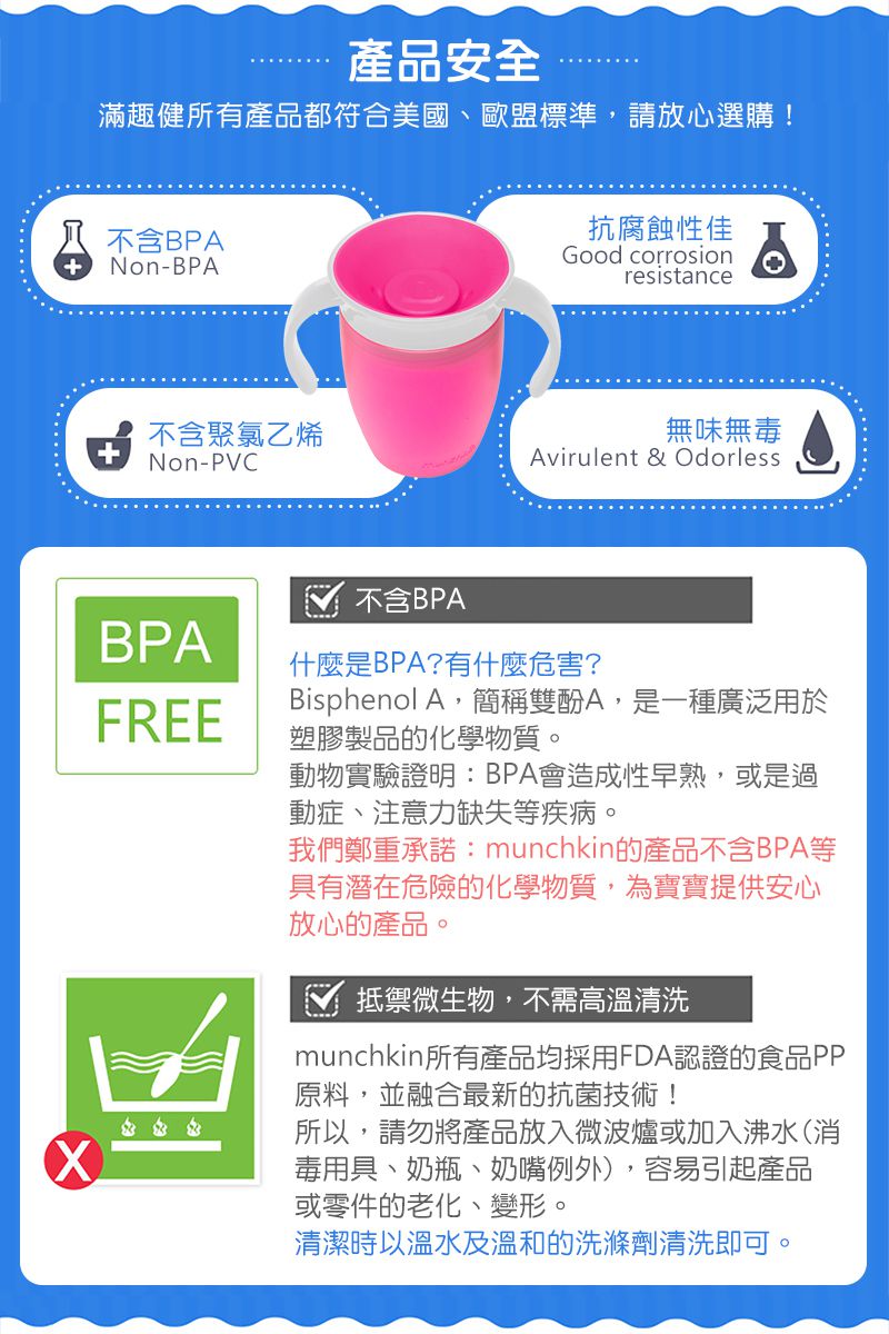 美國 munchkin - 360度防漏練習杯207ml-紫 (6M+)