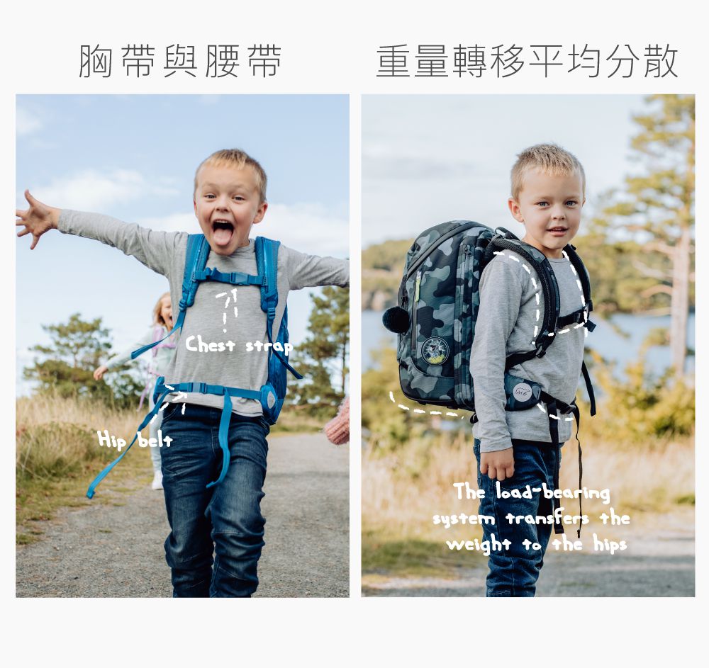 Beckmann - AIR FLX 擴充護脊書包 20~25L-3D太空火箭