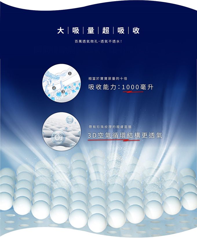 Aiwibi 愛薇彼 - 夜用輕薄紙尿褲 XL 42片x3包