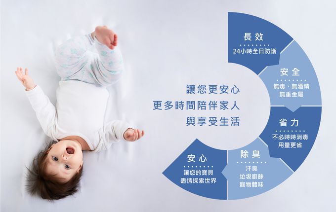 美國思必兒 Spear&Armour - 有效隔離多種病原菌腸病毒OUT-24小時表面長效防護噴劑-50ml