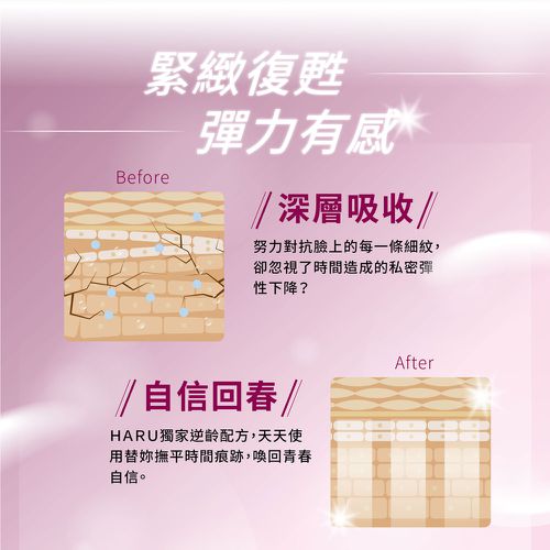 TIGHTENING 大麻籽私密緊緻胜肽凝膠-30ML