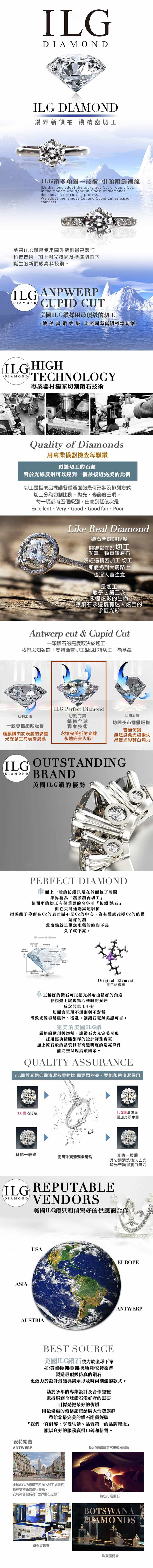 美國ILG鑽飾 - Circulating love 0.75克拉 扭轉托鑽設計-頂級美國ILG鑽飾，媲美真鑽亮度的鑽飾(經典永流傳 求婚 結婚 送禮首選)-加贈高級珠寶級絨布盒1個-外國抗敏材質電鍍頂級白K金色