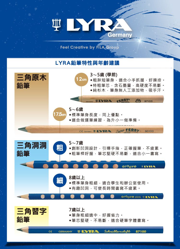 德國LYRA - Groove三角洞洞鉛筆6入(粗)-珠光綠-5~7歲