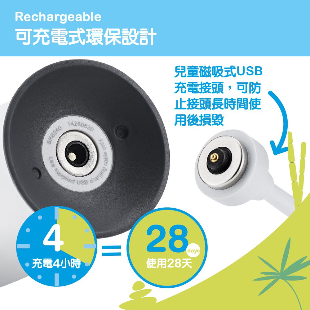 英國 brush-baby - 充電式聲波電動牙刷-熊貓-潘潘-0-10歲