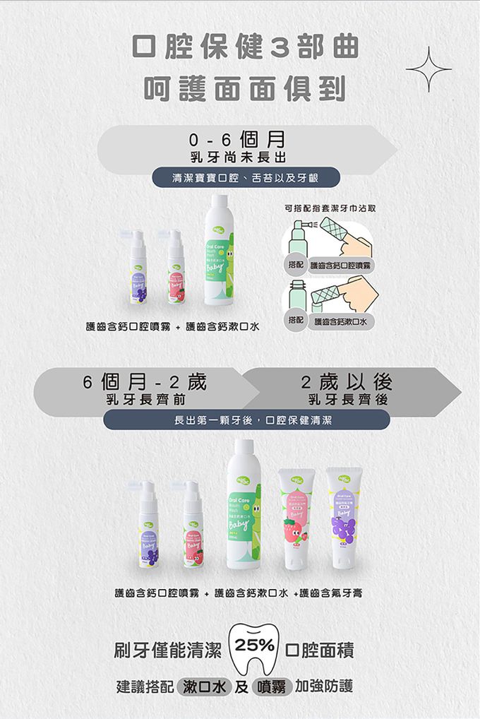 nac nac - 護齒含氟牙膏-凝膠型-草莓無泡-50ml