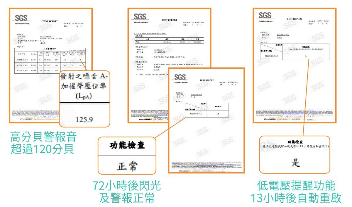 １２０高分貝爆音警示⚠【Buzzer B】可愛動物防身警報器