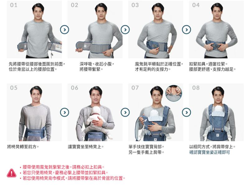 韓國 POGNAE - ALL NEW NO.5升級版機能型坐墊揹巾-復刻牛仔藍