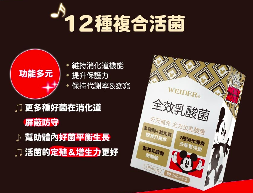 熱銷萬盒！全效防護再升級！【WEIDER威德】迪士尼授權專利乳酸菌、魚油