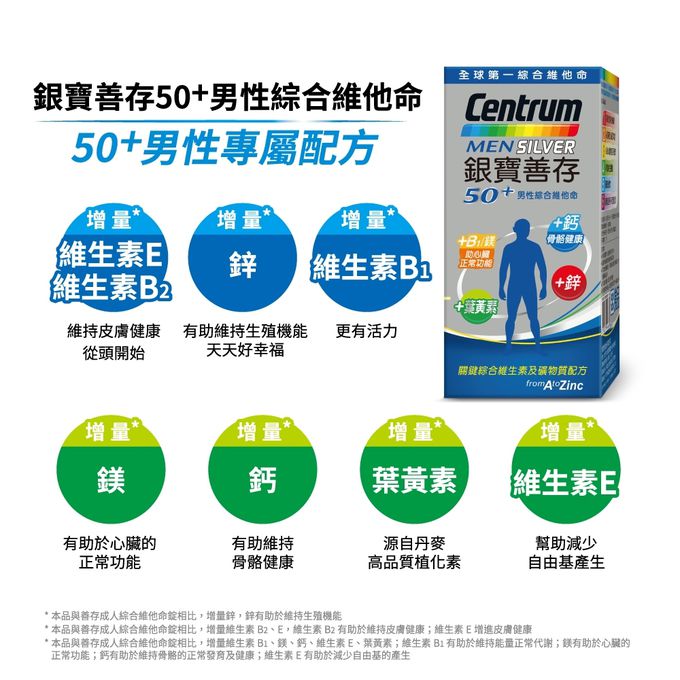 善存 - 【銀寶善存】50+男性綜合維他命-120錠X2盒