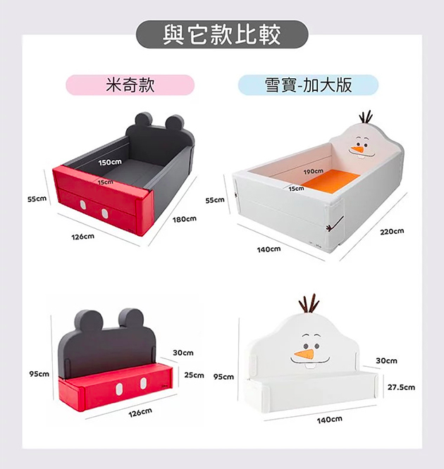 限量迪士尼聯名 【韓國 Alzipmat 】三合一地墊圍欄沙發