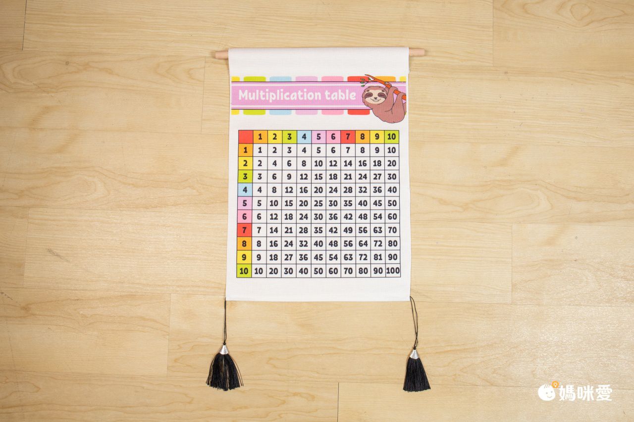 九九乘法掛畫-1~10倍數表 (35x50cm)