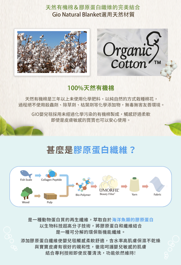 韓國 GIO Pillow - 敏兒膠原蛋白嬰兒毯-趣味汽車