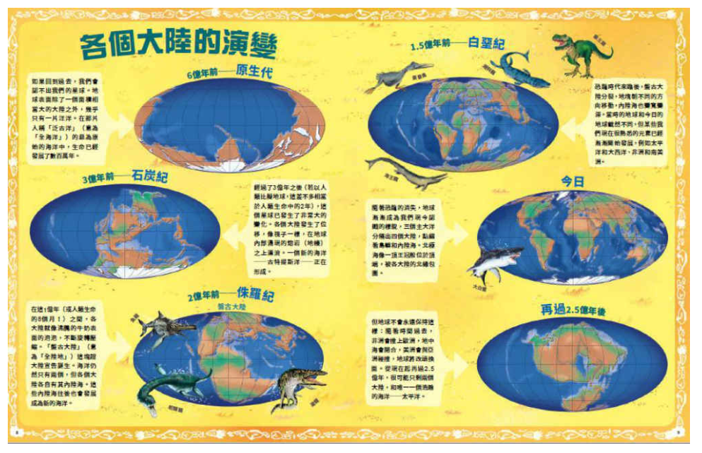 探索海洋大地圖：超乎想像的海底世界手繪百科 (精裝 / 140頁 /全彩印刷)