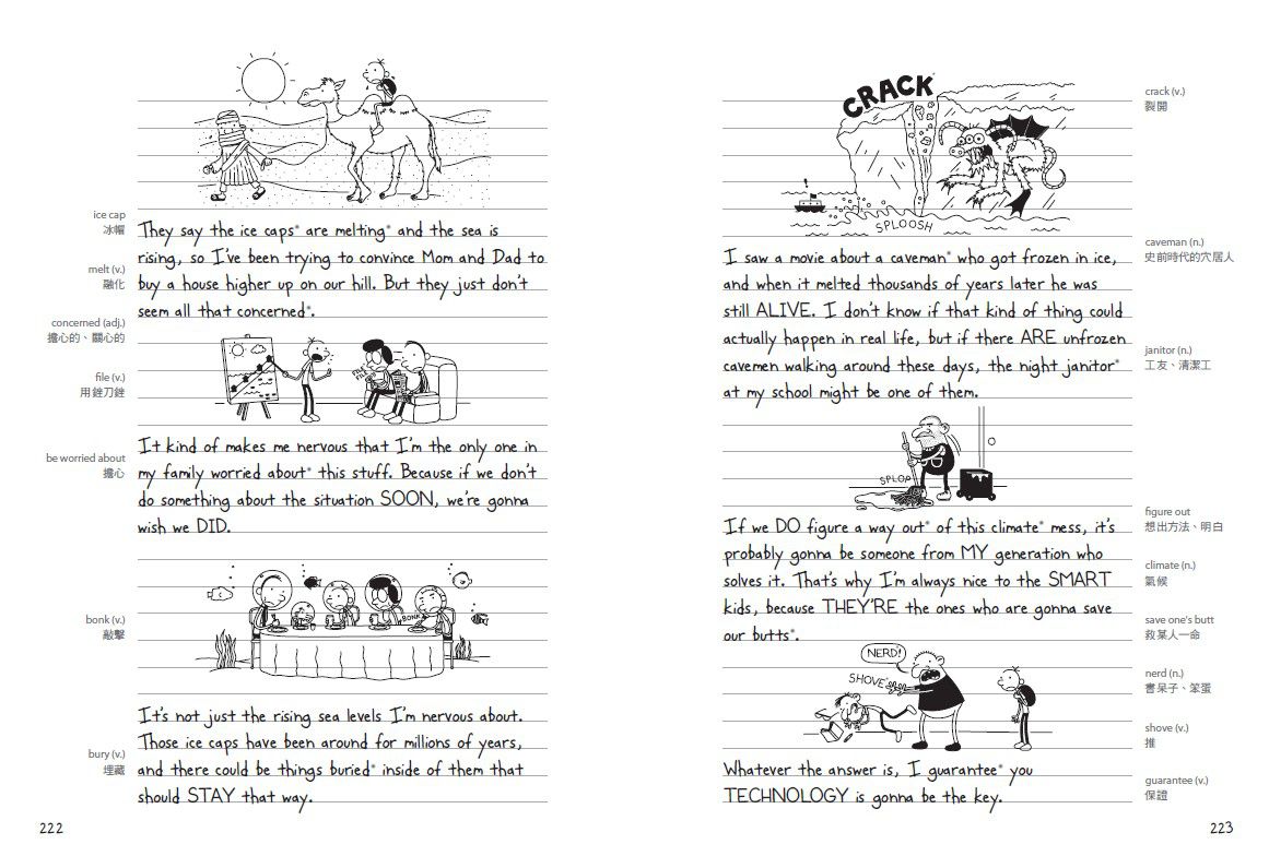 葛瑞的囧日記-13：零度的逆襲