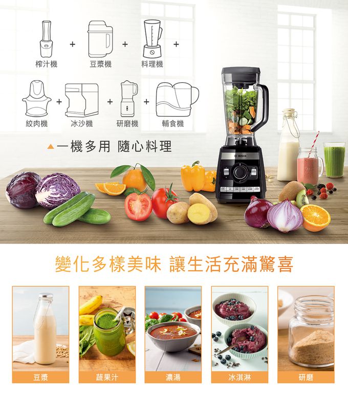 BOSCH - 超高速調理機 VitaBoost
