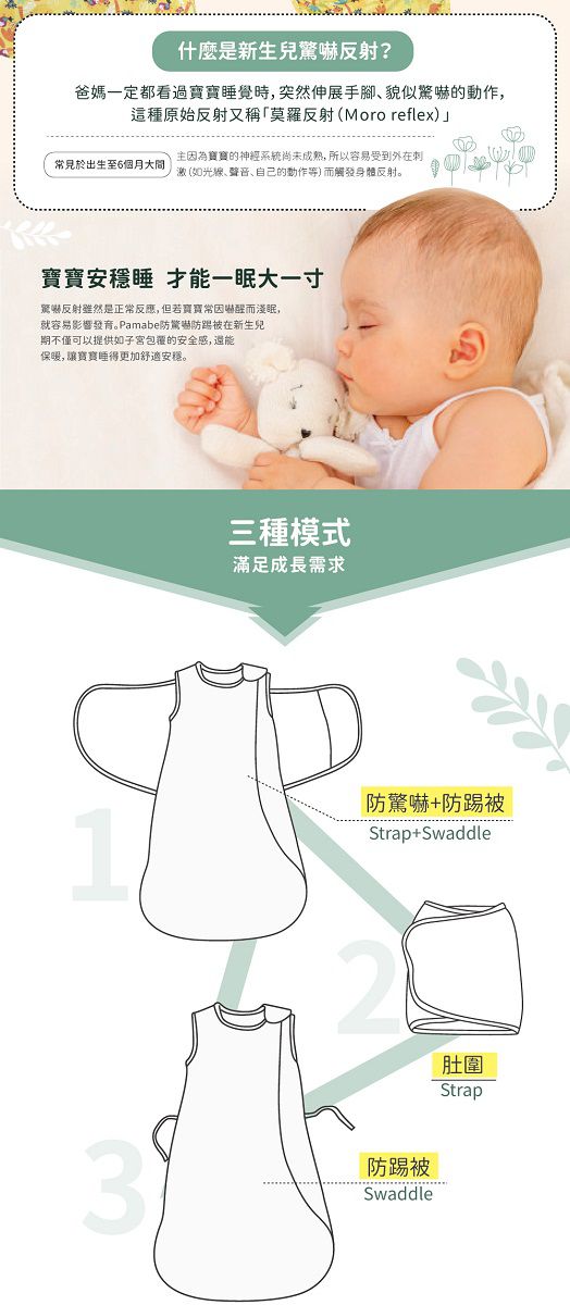 PAMABE - 有機棉防驚嚇防踢被-陽光大嘴鳥 (65cm)-65cm