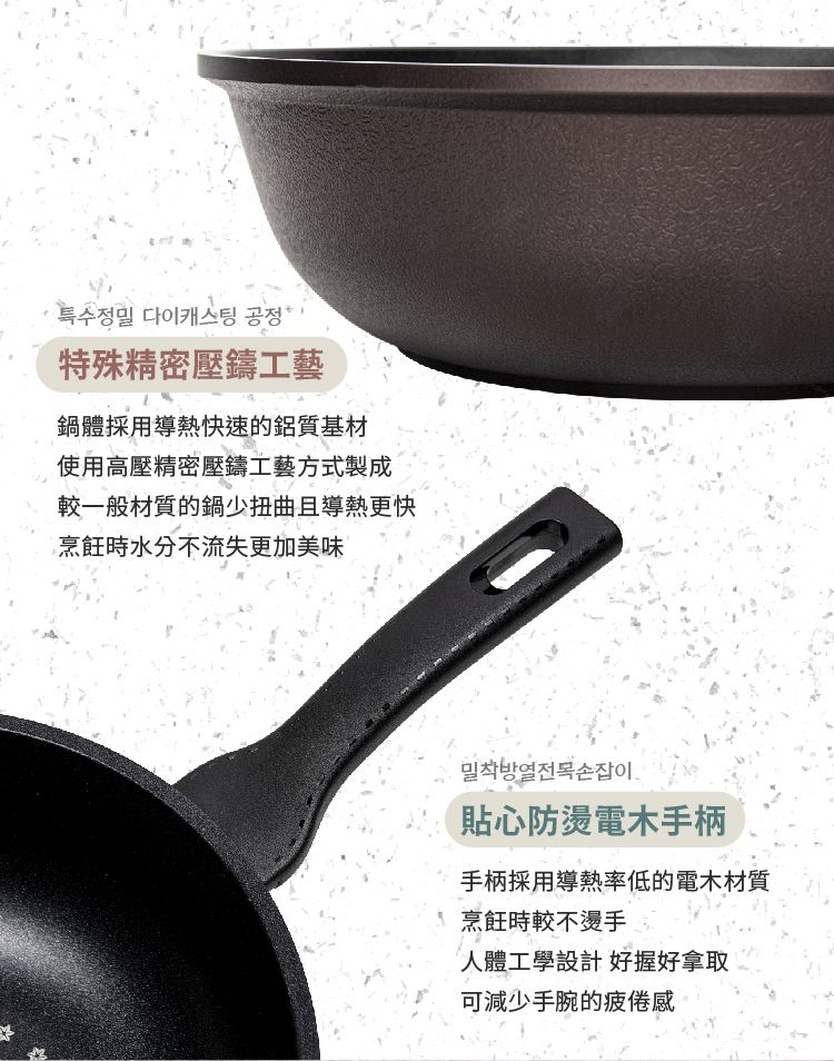 LIVING ART - 黑晶鑽石不沾炒鍋/韓國製/電磁爐可用-32cm