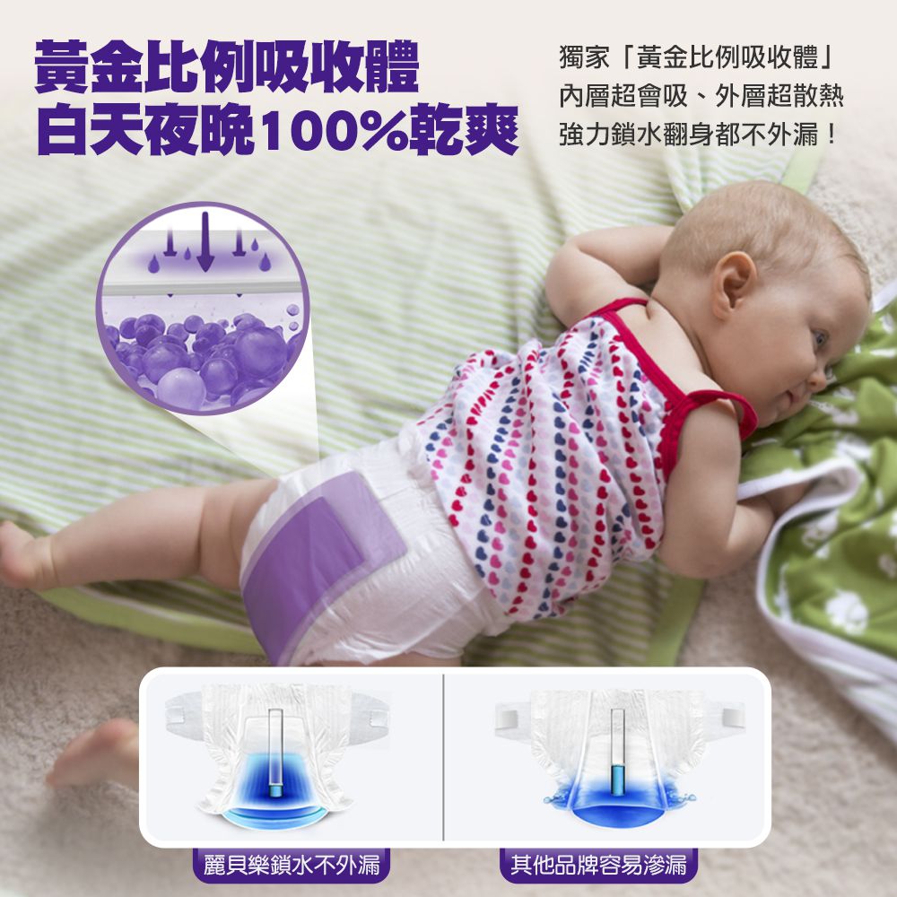 麗貝樂 Libero - 嬰兒尿布/紙尿褲-擁抱海洋 年度限量款 歐洲原裝進口-北歐限量設計款 (XL/6號)-44片×4包