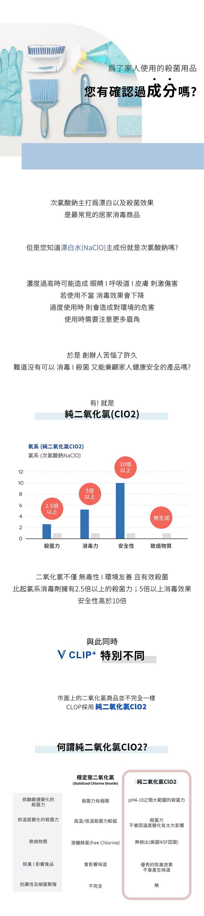 韓國 Lab.K - 新款 V-Clip+隨身抑菌夾／白色五入組