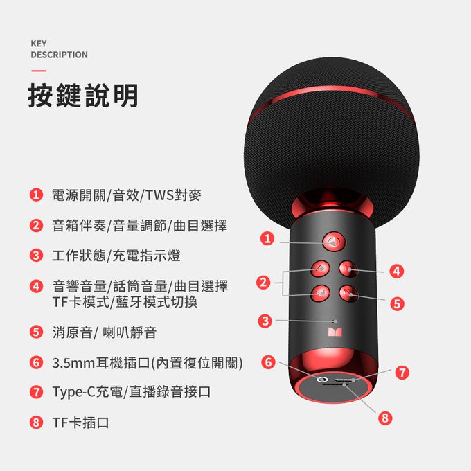 MONSTER 魔聲 - 魔聲超級星 音箱K歌麥克風 專業K歌神器 M98-藍色