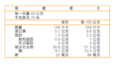 在家安心吃！【桂冠】經典鍋物、法式頂級鴨胸、家庭料理