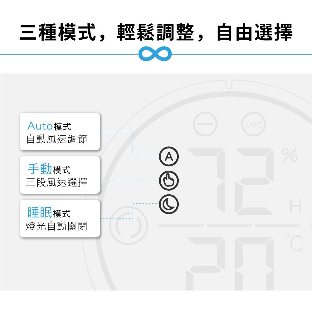 KINYO - 真無線空氣清淨機-AO600