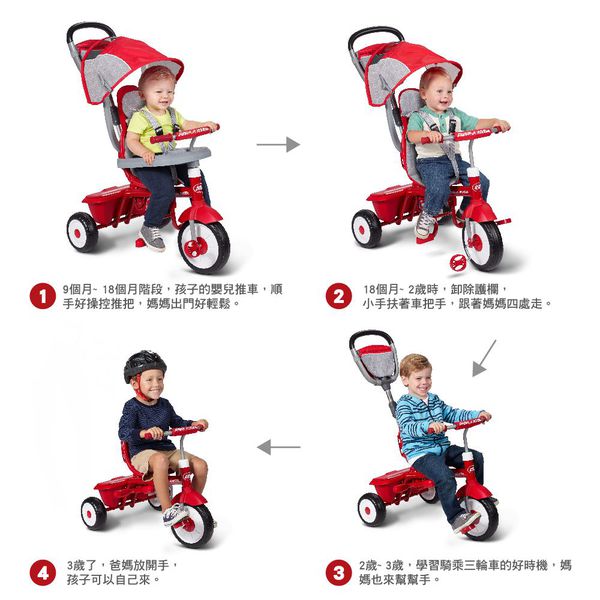 美國百年品牌 RADIO FLYER ❤ 兒童界的法拉利之稱超夯品牌！