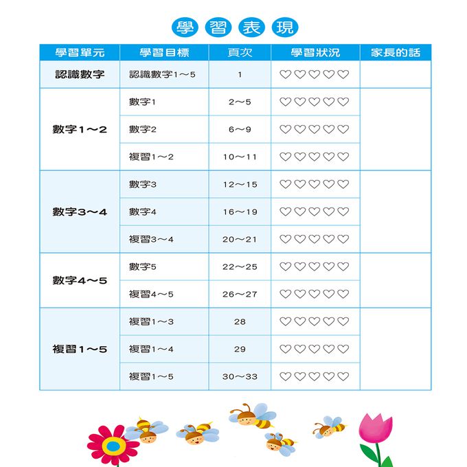 點點玩練習：學數字1~5(升級版)