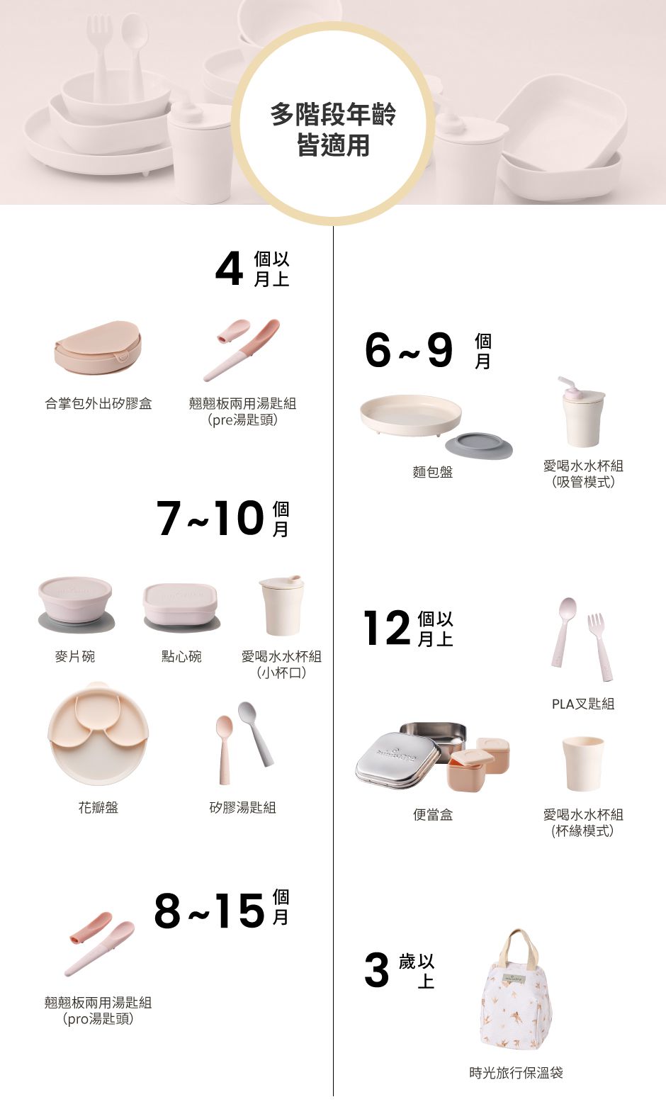 美國Miniware - 蹺蹺板兩用湯匙組 - 柔粉棉花