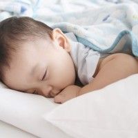 用戶頭像