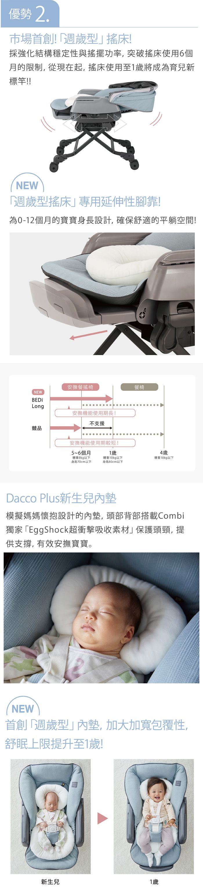 日本 Combi - 安撫餐椅搖床-BEDi Long MT  [手動款]-贈日式蚊帳