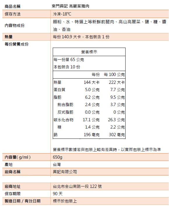 【東門興記】手工豬肉水餃 ★ 鮮嫩多汁、皮Q內餡飽滿