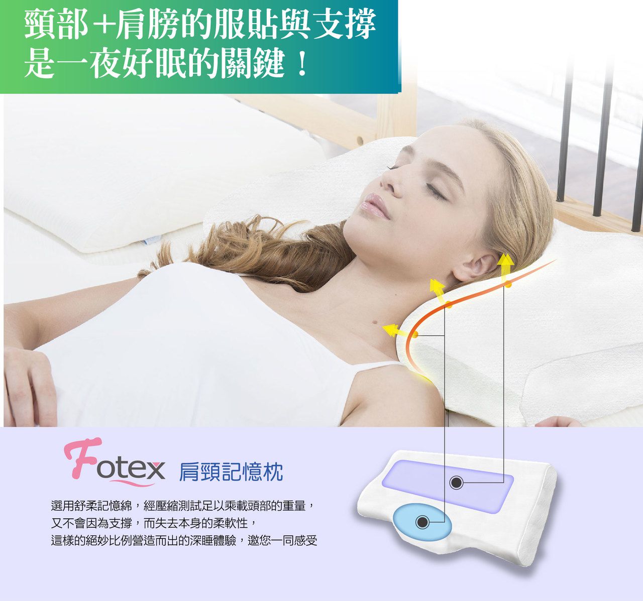 Fotex 芙特斯 - 小小瑜好評推薦 Fotex 【防蟎記憶枕】肩頸款 含外層物理性防螨套 釋壓枕頭 過敏患者專用 (64x39x10.5cm)