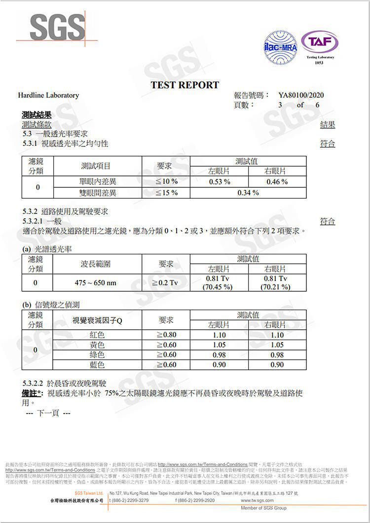 MiniTutu - 藍光眼鏡-方框粉-粉色