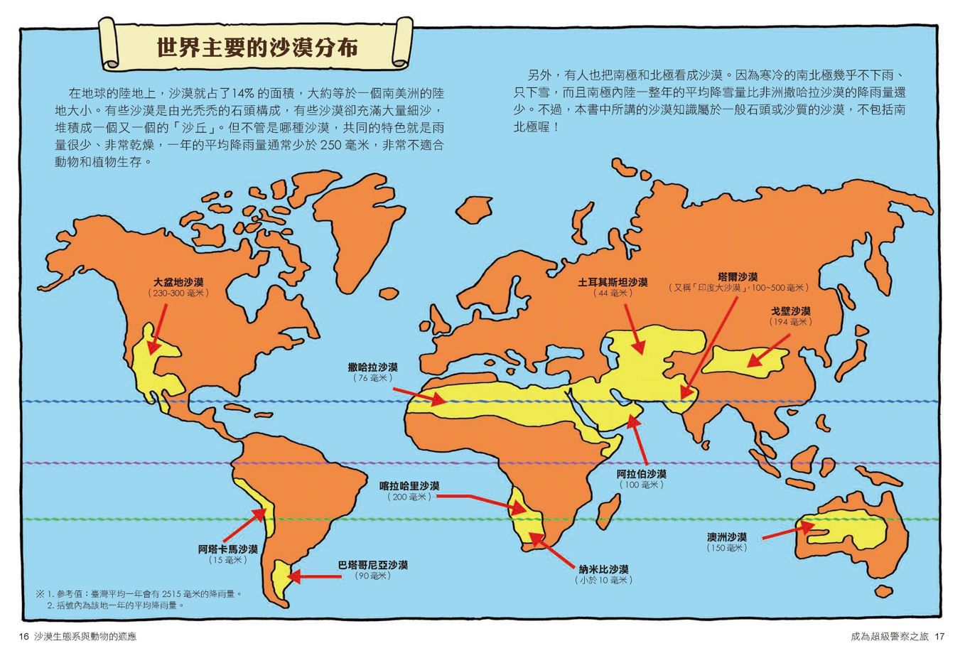 達克比辦案【最好笑動物知識漫畫★】11：荒漠救命蛙 沙漠生態系與動物的適應-平裝