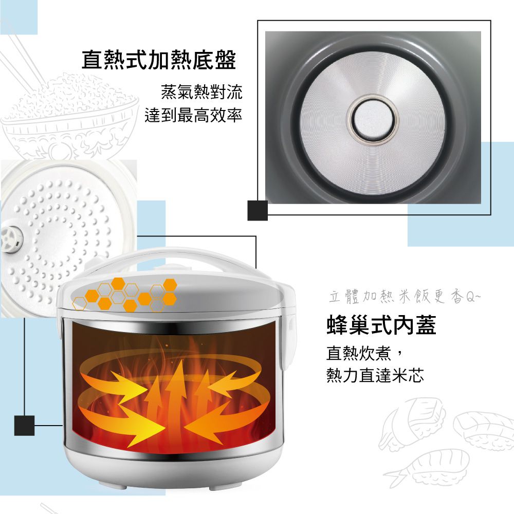 KINYO - 七人份電子鍋  REP-15 (W250xH235xD250 mm)