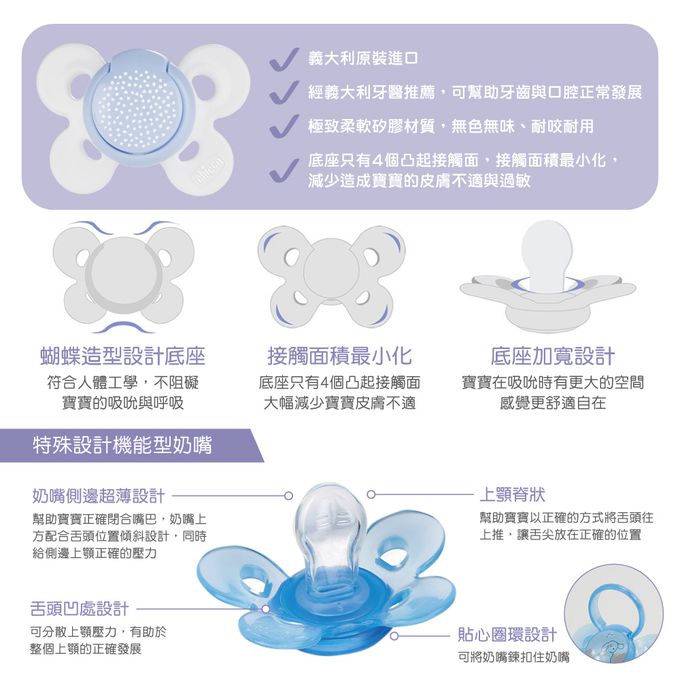 義大利 chicco - 舒適哺乳玻璃奶瓶彌月禮盒