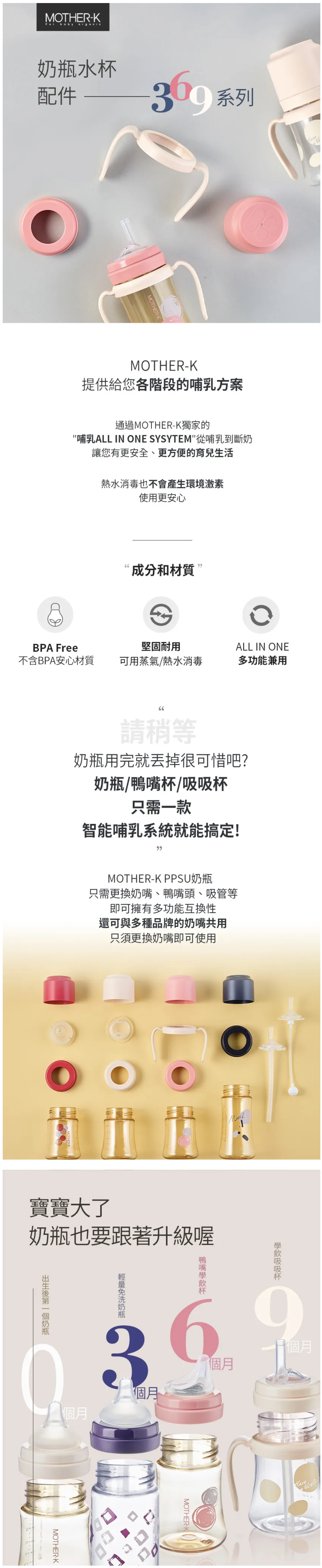 MOTHER-K - 奶瓶水杯共用奶嘴環-亞麻棕-2入組