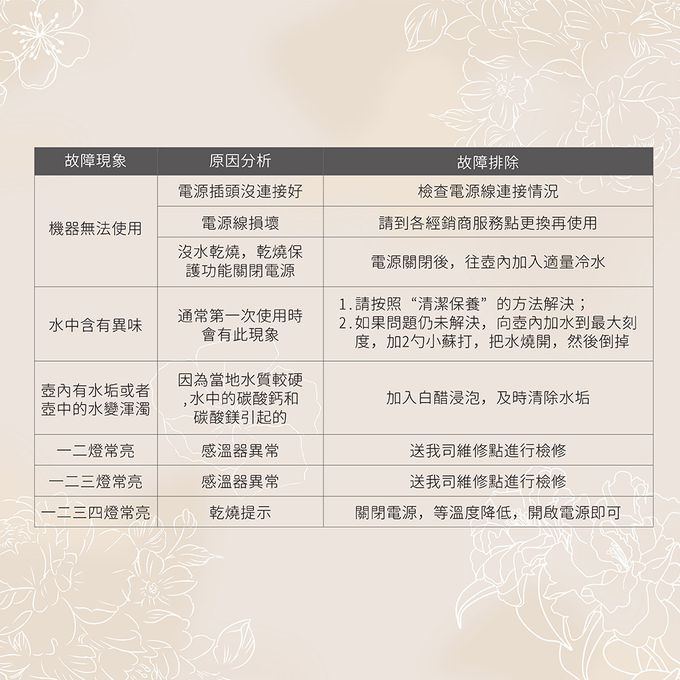 MIYA - 溫控美顏玻璃養生壺/快煮壺-MY-KT222-藕粉色