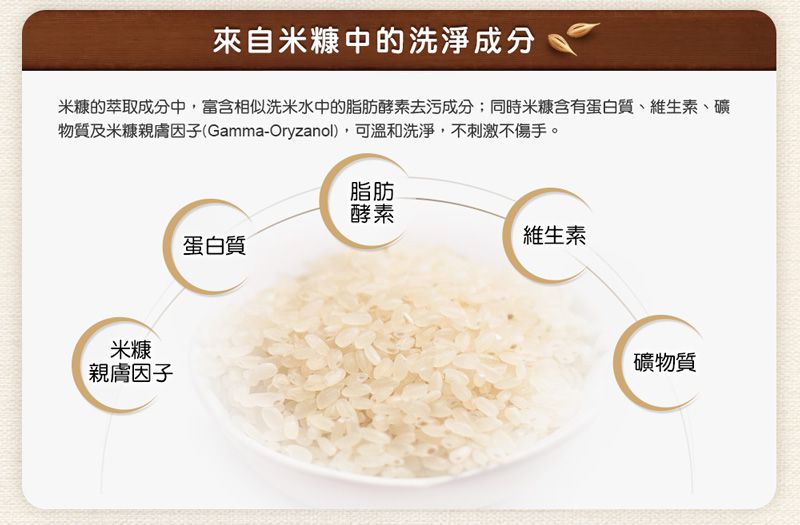 毛寶 maobao - 米精萃洗碗精-2入組-1000g*2